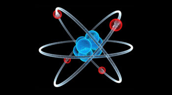 Proton Research