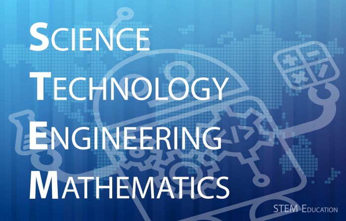 Science Technology Engineering Mathematics STEM in Education